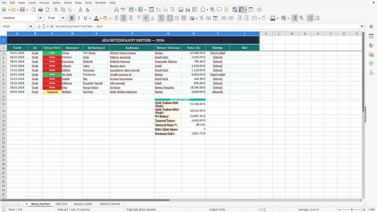 Ekran görüntüsü 1: Bütçe_Kayıtları sekmesi - Excel şablonu aile butcesi takip excel