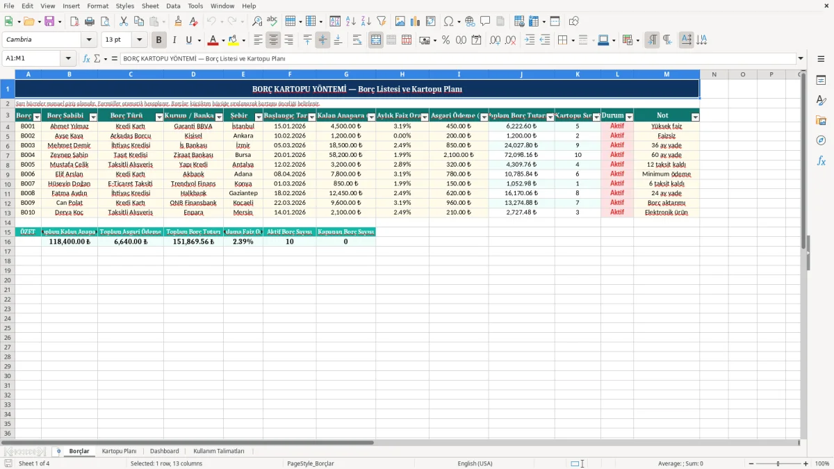 Ekran görüntüsü 1: Borçlar sekmesi - Excel şablonu borc kartopu yontemi excel