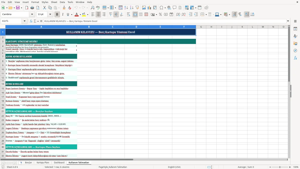 Ekran görüntüsü 4: Kullanım Talimatları sekmesi - Excel şablonu borc kartopu yontemi excel