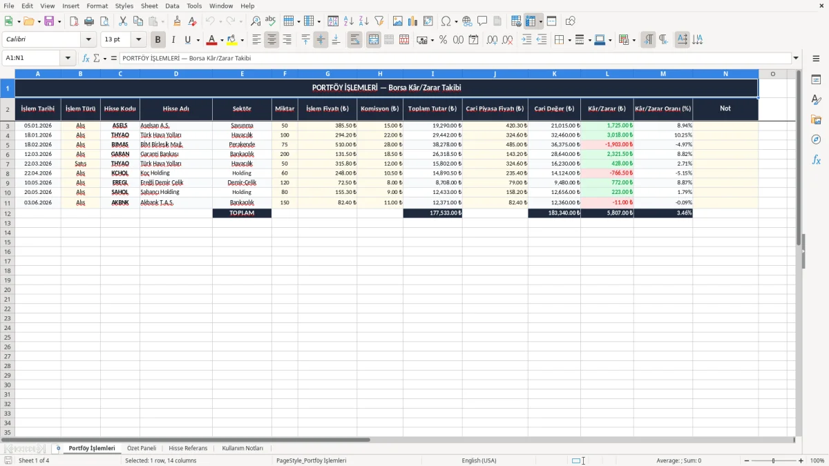 Ekran görüntüsü 1: Portföy İşlemleri sekmesi - Excel şablonu borsa kar zarar takibi excel