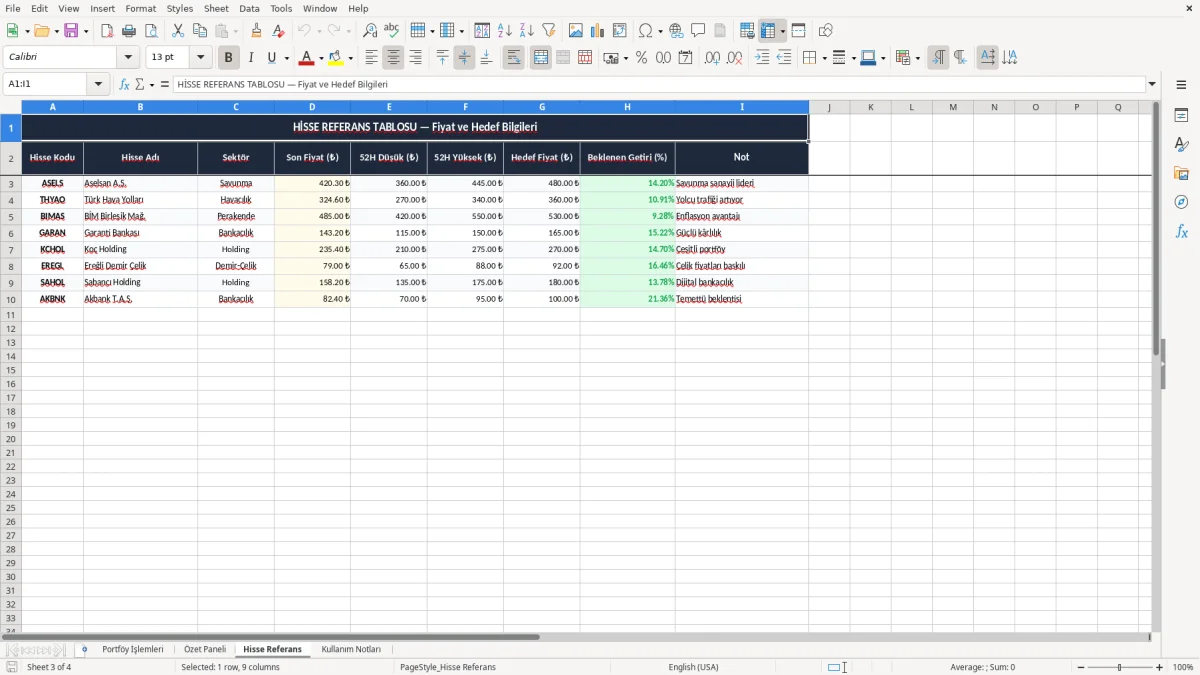Ekran görüntüsü 3: Hisse Referans sekmesi - Excel şablonu borsa kar zarar takibi excel