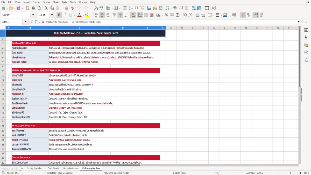 Ekran görüntüsü 4: Kullanım Notları sekmesi - Excel şablonu borsa kar zarar takibi excel