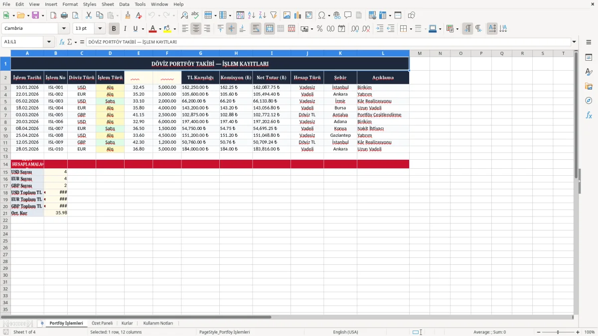 Ekran görüntüsü 1: Portföy İşlemleri sekmesi - Excel şablonu doviz portfoy takibi excel