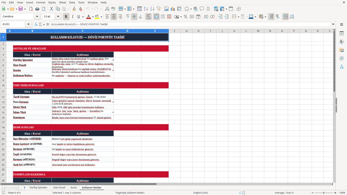 Ekran görüntüsü 4: Kullanım Notları sekmesi - Excel şablonu doviz portfoy takibi excel