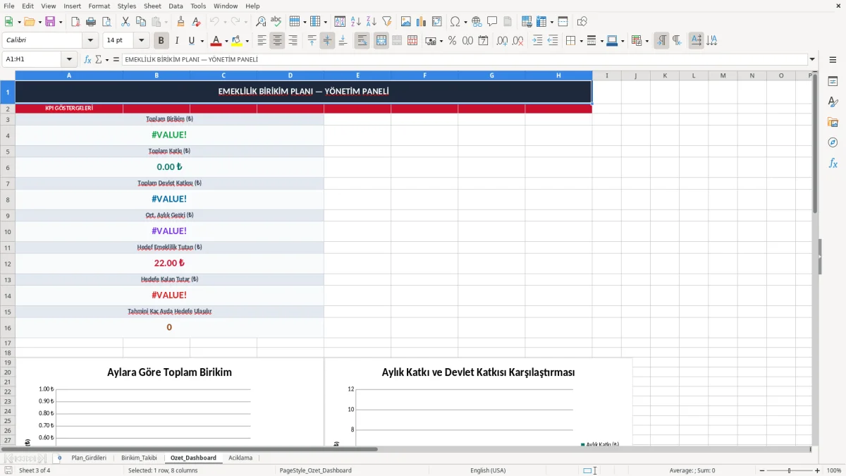 Ekran görüntüsü 3: Ozet_Dashboard sekmesi - Excel şablonu emeklilik birikim plani excel