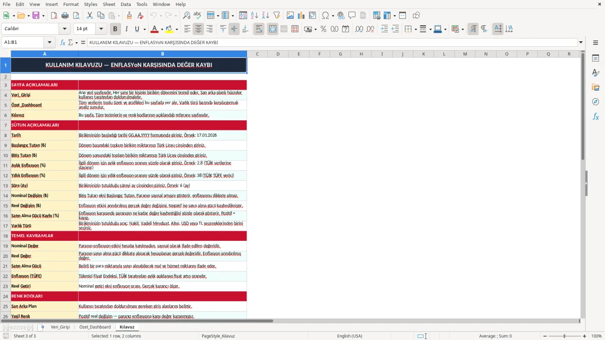 Ekran görüntüsü 3: Kılavuz sekmesi - Excel şablonu enflasyon karsisinda deger kaybi excel