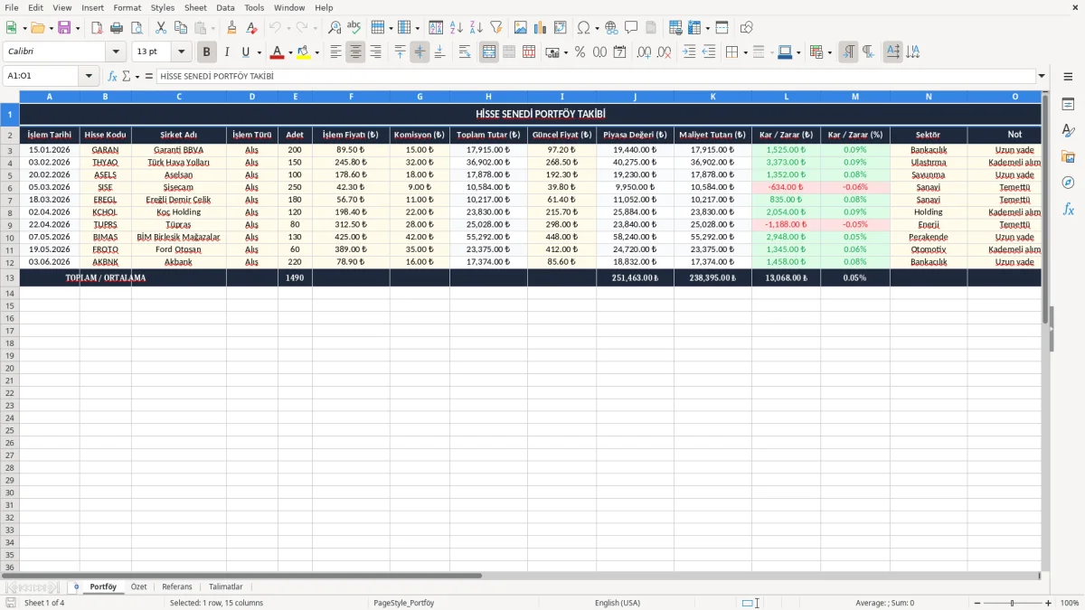 Ekran görüntüsü 1: Portföy sekmesi - Excel şablonu hisse senedi portfoy takibi excel