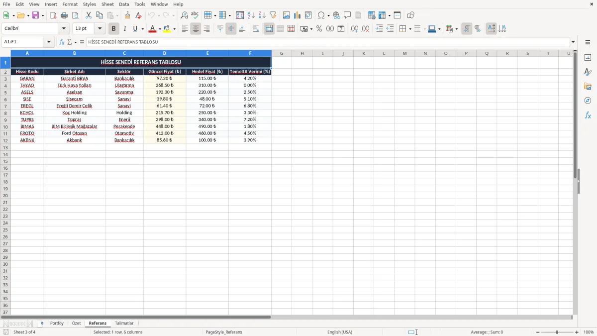 Ekran görüntüsü 3: Referans sekmesi - Excel şablonu hisse senedi portfoy takibi excel