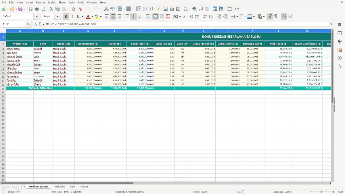 Ekran görüntüsü 1: Kredi Hesaplama sekmesi - Excel şablonu konut kredisi hesaplama excel
