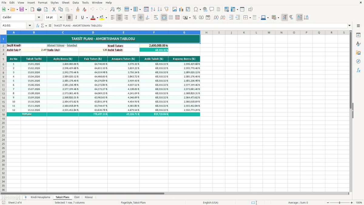 Ekran görüntüsü 2: Taksit Planı sekmesi - Excel şablonu konut kredisi hesaplama excel