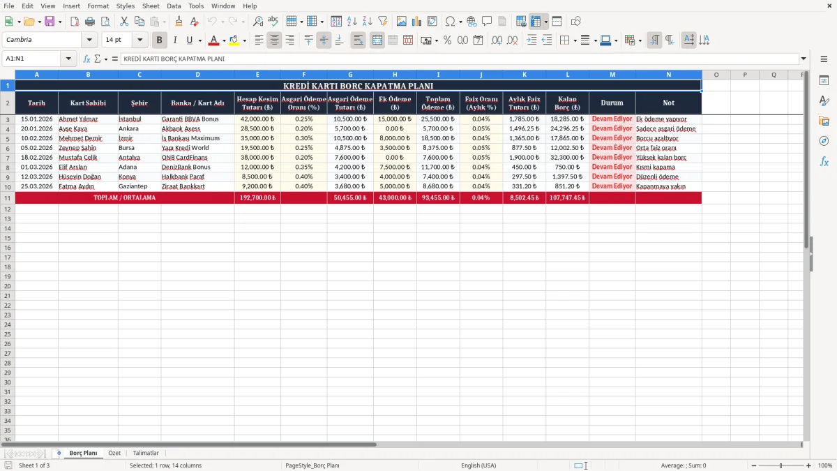 Ekran görüntüsü 1: Borç Planı sekmesi - Excel şablonu kredi karti borc kapatma plani excel