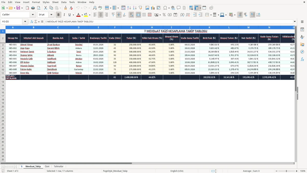 Ekran görüntüsü 1: Mevduat_Takip sekmesi - Excel şablonu mevduat faizi hesaplama excel