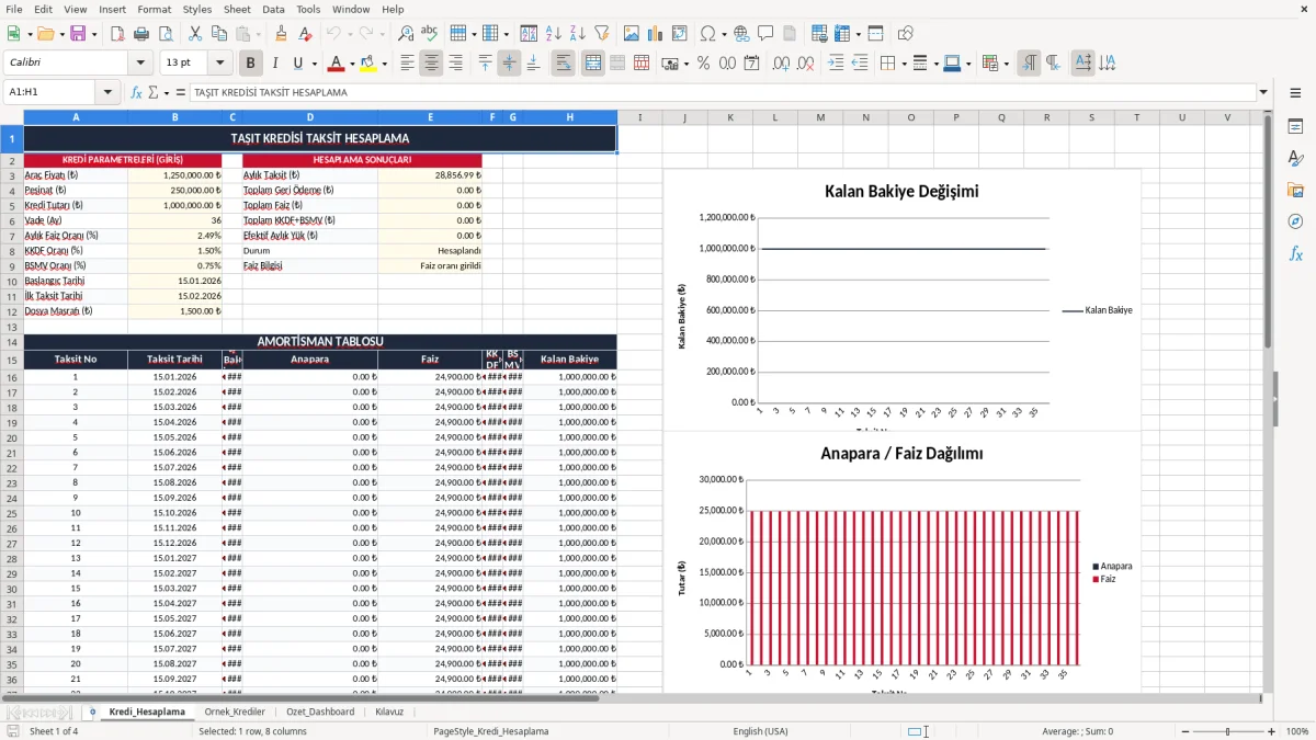 Ekran görüntüsü 1: Kredi_Hesaplama sekmesi - Excel şablonu tasit kredisi taksit hesaplama excel