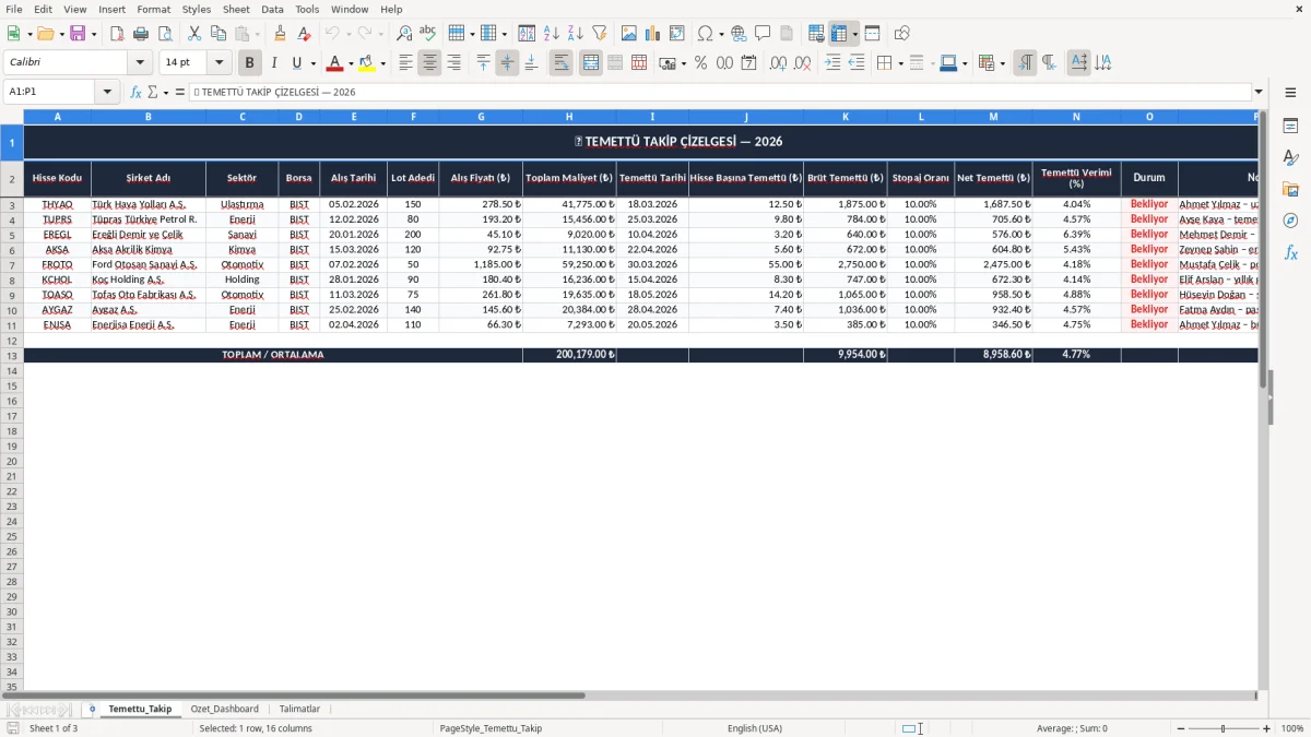 Ekran görüntüsü 1: Temettu_Takip sekmesi - Excel şablonu temettu takip excel