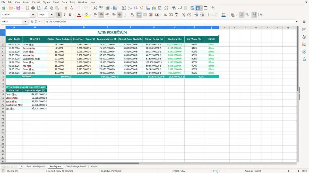 Ekran görüntüsü 2: Portfoyum sekmesi - Excel şablonu altin gram fiyat takip excel