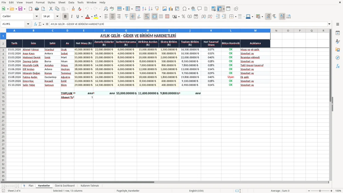 Ekran görüntüsü 2: Hareketler sekmesi - Excel şablonu araba alma birikim plani excel