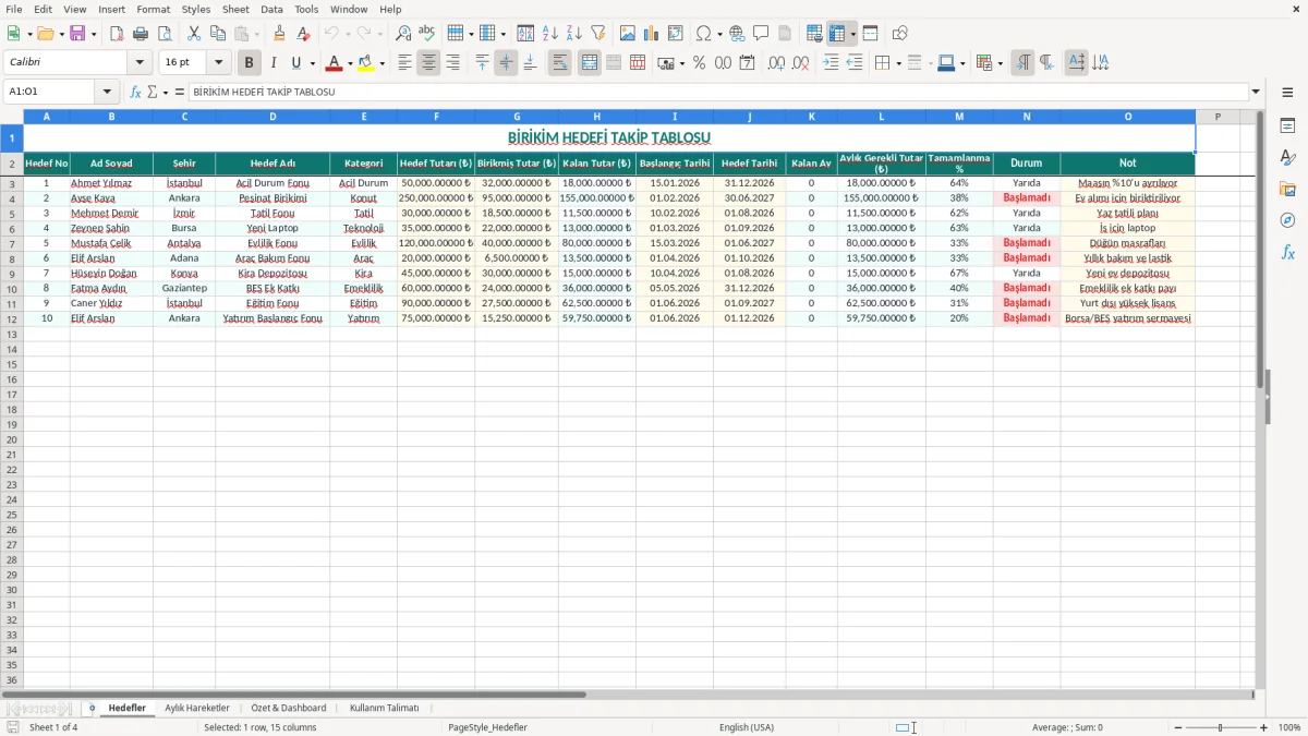 Ekran görüntüsü 1: Hedefler sekmesi - Excel şablonu birikim hedefi takibi excel