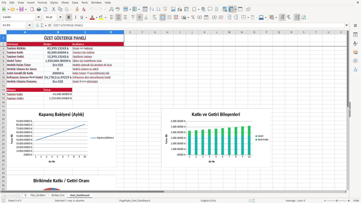 Ekran görüntüsü 3: Ozet_Dashboard sekmesi - Excel şablonu cocuk egitim fonu plani excel