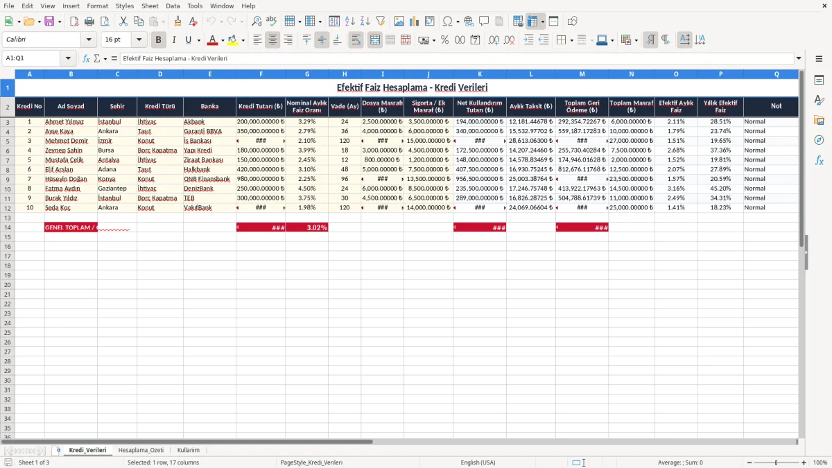 Ekran görüntüsü 1: Kredi_Verileri sekmesi - Excel şablonu efektif faiz hesaplama excel