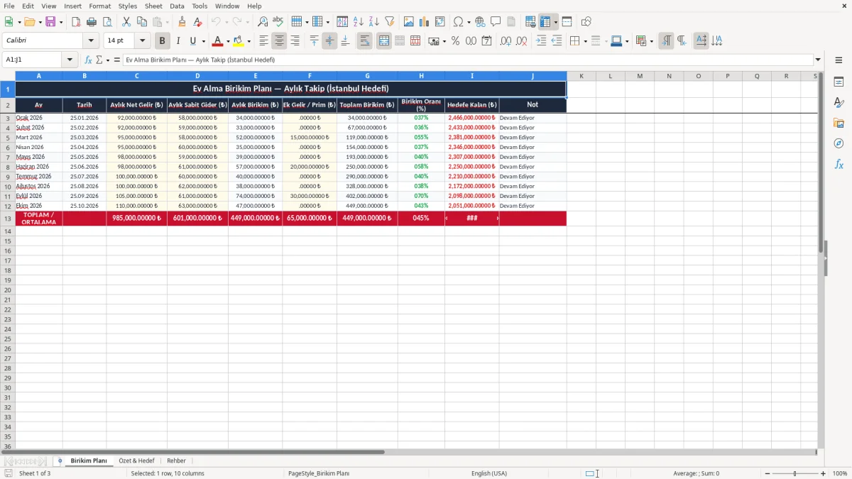 Ekran görüntüsü 1: Birikim Planı sekmesi - Excel şablonu ev alma birikim plani excel