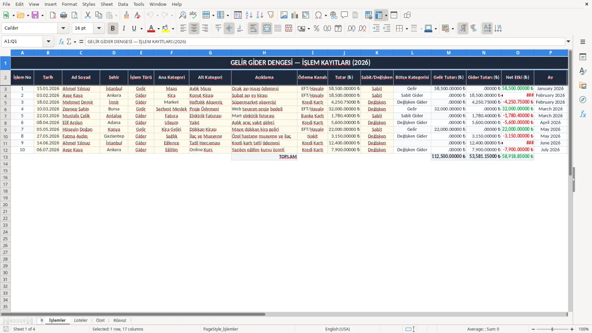 Ekran görüntüsü 1: İşlemler sekmesi - Excel şablonu gelir gider dengesi excel