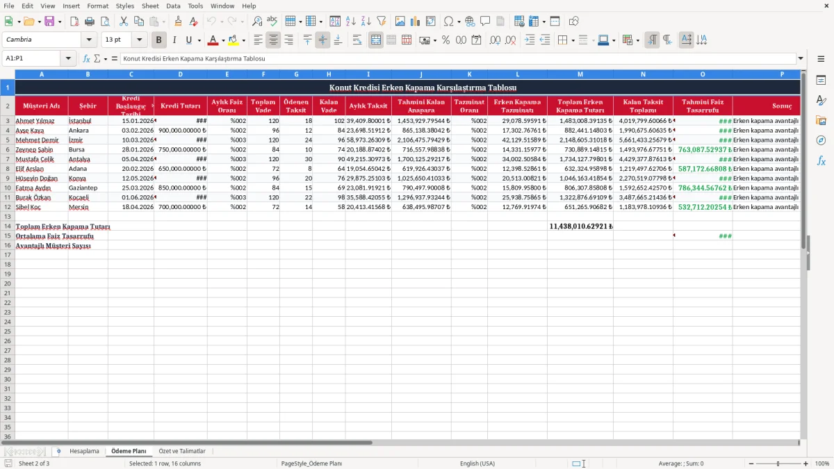 Ekran görüntüsü 2: Ödeme Planı sekmesi - Excel şablonu konut kredisi erken kapama hesaplama excel