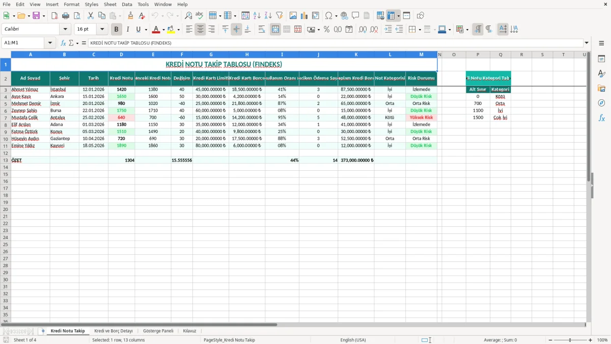 Ekran görüntüsü 1: Kredi Notu Takip sekmesi - Excel şablonu kredi notu takip excel