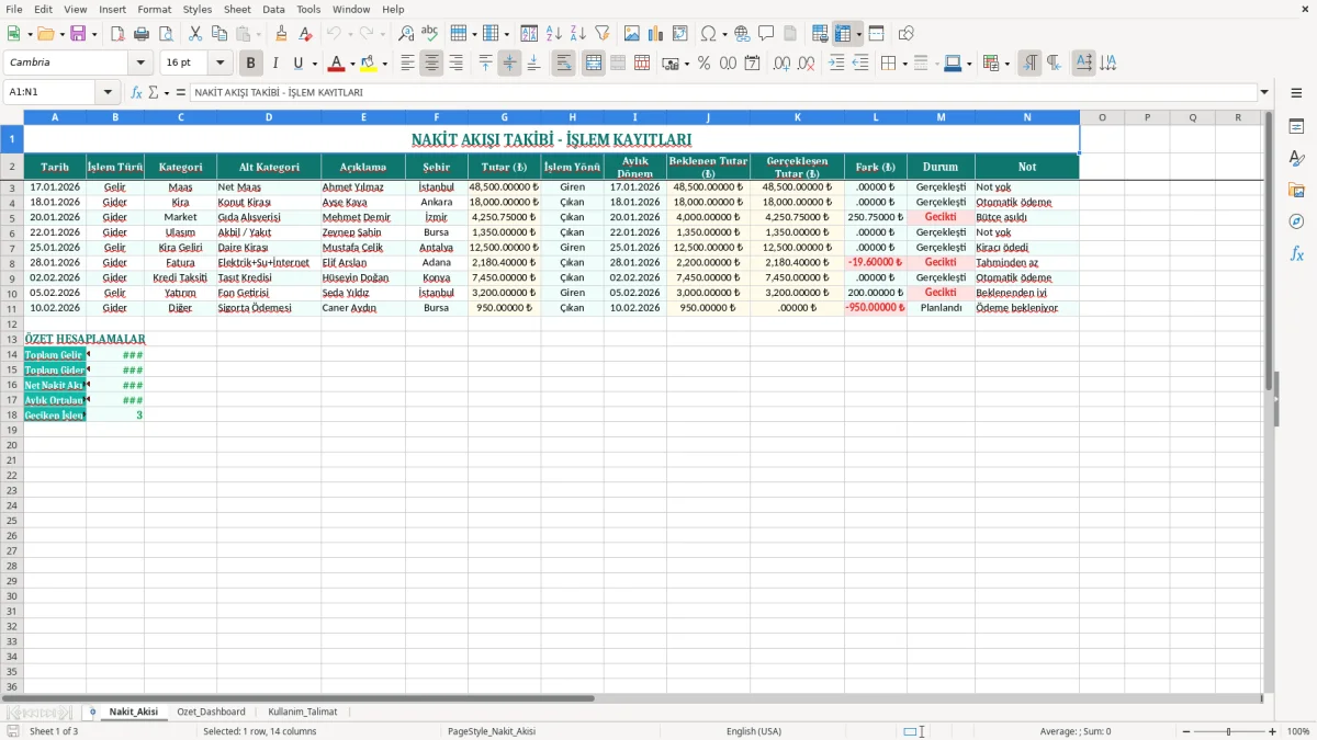 Ekran görüntüsü 1: Nakit_Akisi sekmesi - Excel şablonu nakit akisi takibi excel