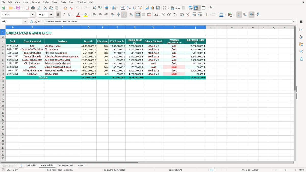 Ekran görüntüsü 2: Gider Takibi sekmesi - Excel şablonu serbest meslek gelir gider excel