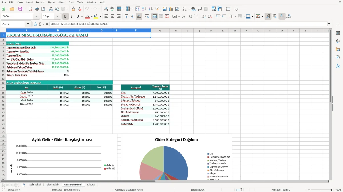 Ekran görüntüsü 3: Gösterge Paneli sekmesi - Excel şablonu serbest meslek gelir gider excel