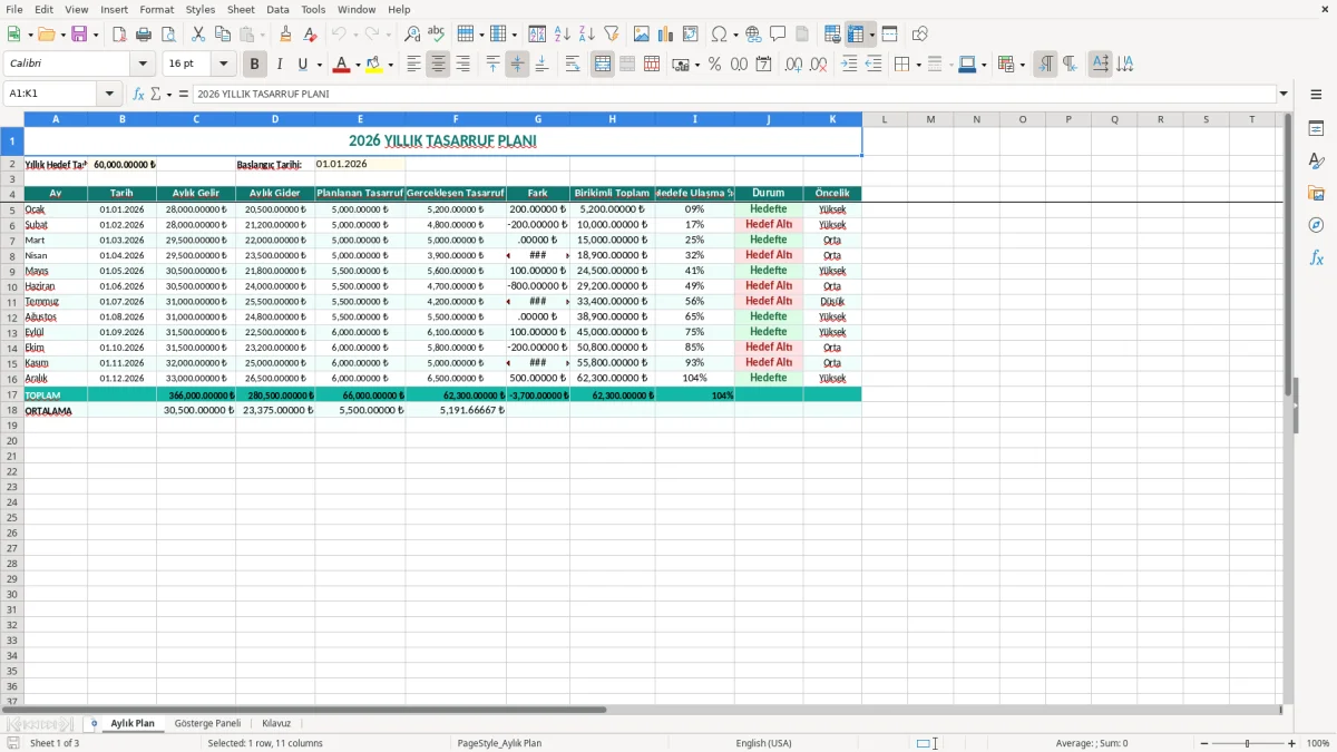 Ekran görüntüsü 1: Aylık Plan sekmesi - Excel şablonu yillik tasarruf plani excel