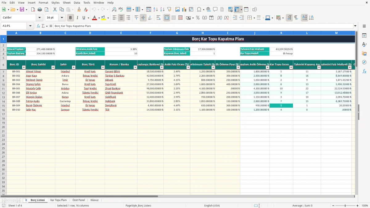 Ekran görüntüsü 1: Borç Listesi sekmesi - Excel şablonu borc kar topu kapatma plani excel