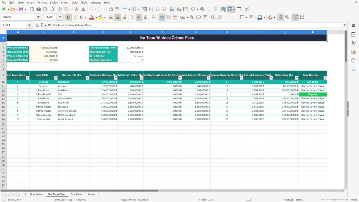 Ekran görüntüsü 2: Kar Topu Planı sekmesi - Excel şablonu borc kar topu kapatma plani excel