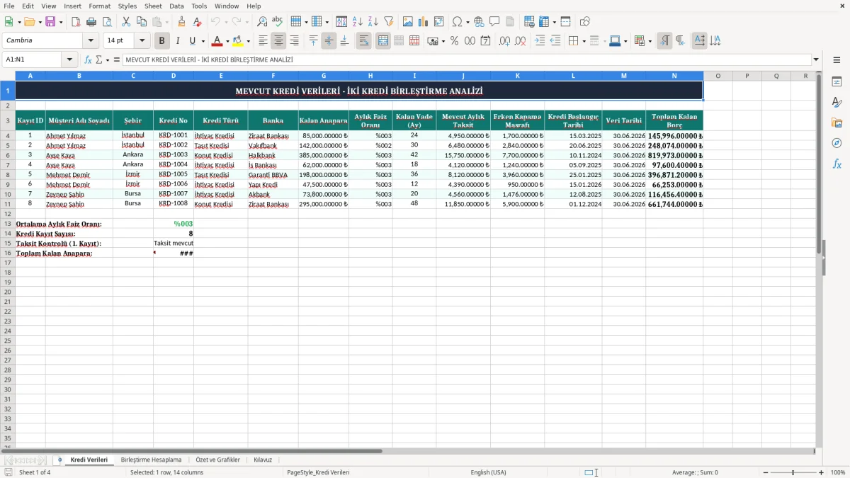Ekran görüntüsü 1: Kredi Verileri sekmesi - Excel şablonu iki kredi birlestirme hesaplama excel