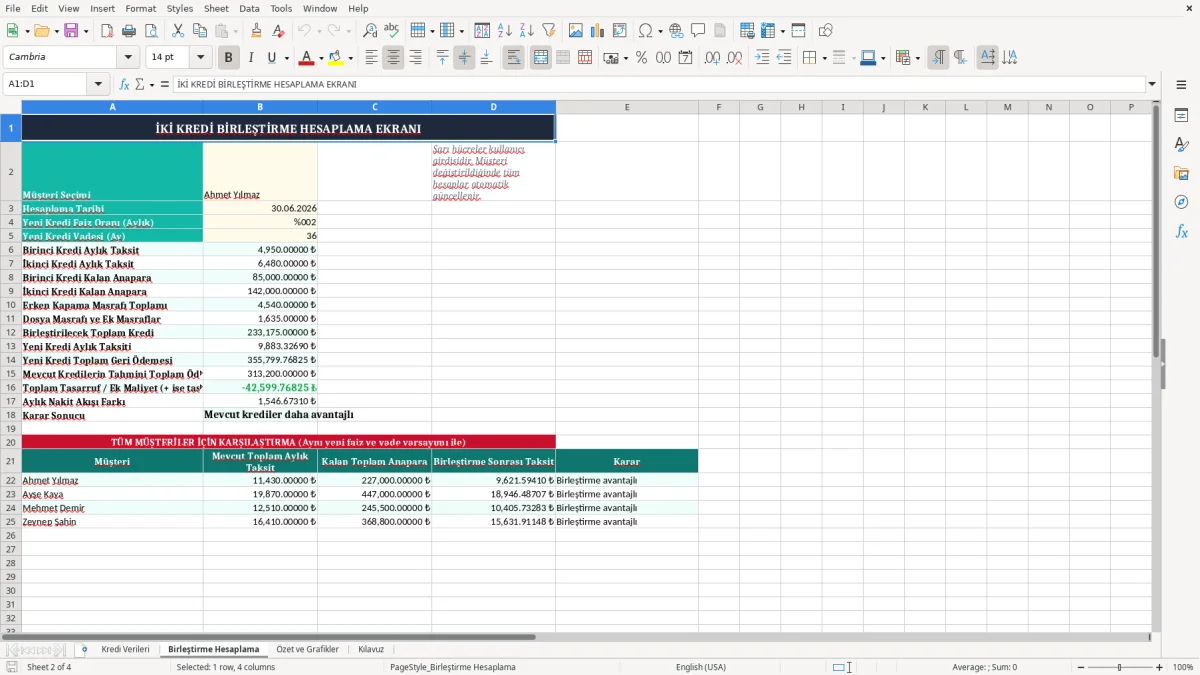 Ekran görüntüsü 2: Birleştirme Hesaplama sekmesi - Excel şablonu iki kredi birlestirme hesaplama excel