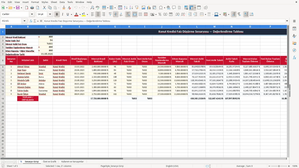 Ekran görüntüsü 1: Senaryo Girişi sekmesi - Excel şablonu konut kredisi faiz dusurme senaryosu excel