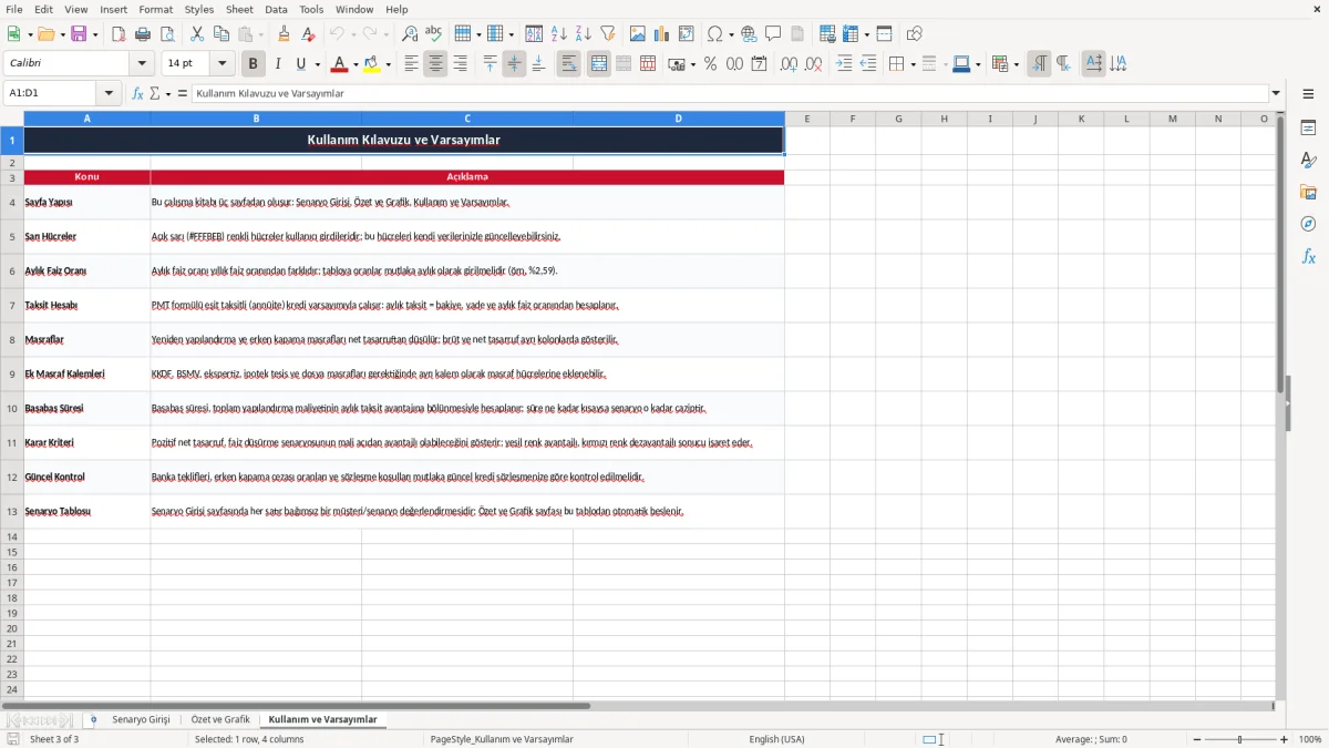 Ekran görüntüsü 3: Kullanım ve Varsayımlar sekmesi - Excel şablonu konut kredisi faiz dusurme senaryosu excel