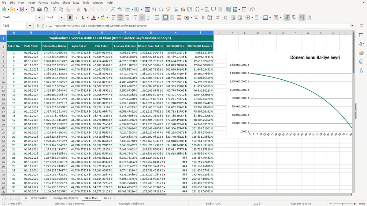 Ekran görüntüsü 3: Taksit Planı sekmesi - Excel şablonu konut kredisi yeniden yapilandirma hesaplama excel