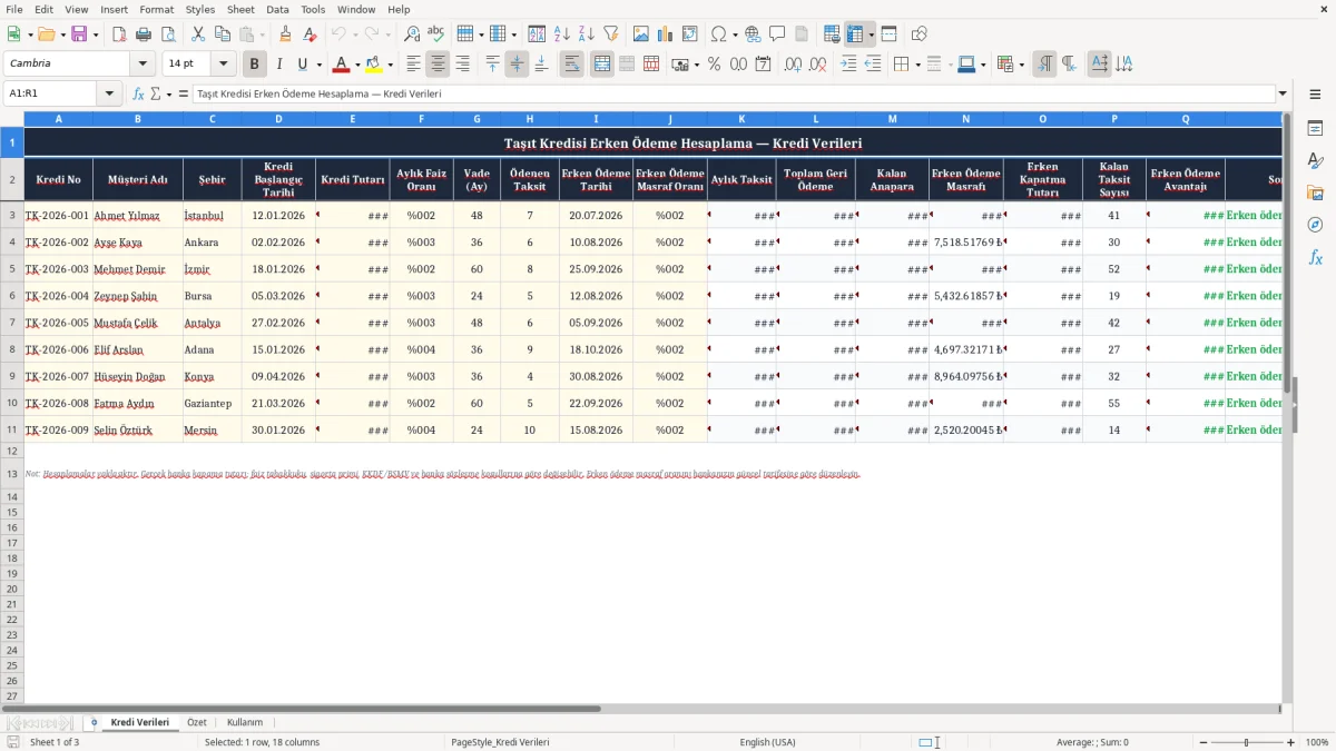 Ekran görüntüsü 1: Kredi Verileri sekmesi - Excel şablonu tasit kredisi erken odeme hesaplama excel