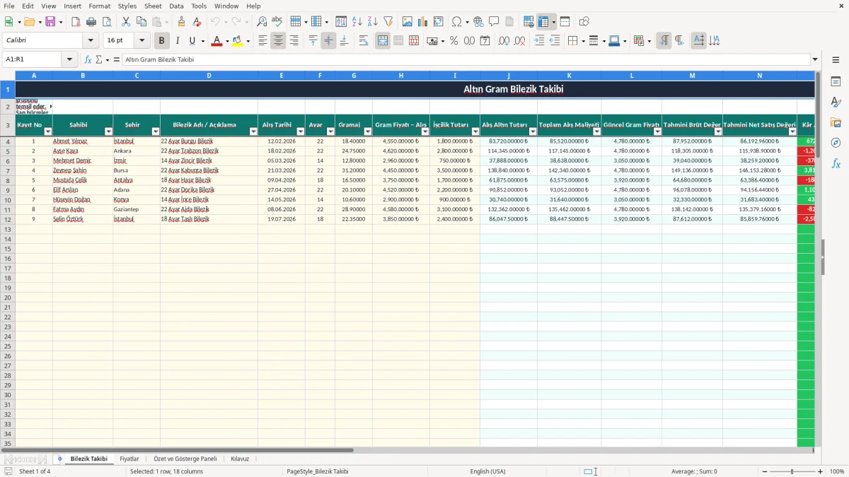 Ekran görüntüsü 1: Bilezik Takibi sekmesi - Excel şablonu altin gram bilezik takibi excel
