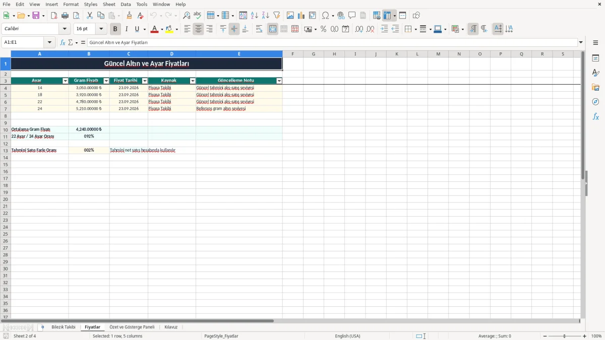 Ekran görüntüsü 2: Fiyatlar sekmesi - Excel şablonu altin gram bilezik takibi excel
