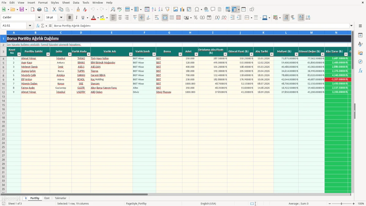 Ekran görüntüsü 1: Portföy sekmesi - Excel şablonu borsa portfoy agirlik dagilimi excel
