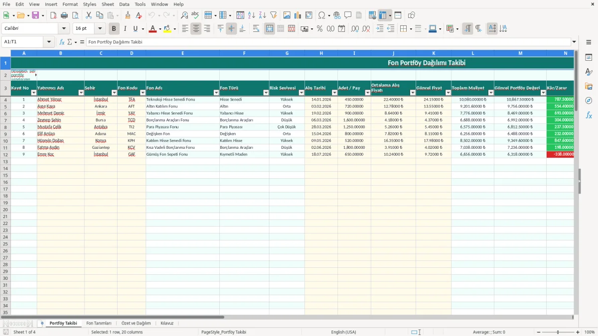 Ekran görüntüsü 1: Portföy Takibi sekmesi - Excel şablonu fon portfoy dagilimi takibi excel