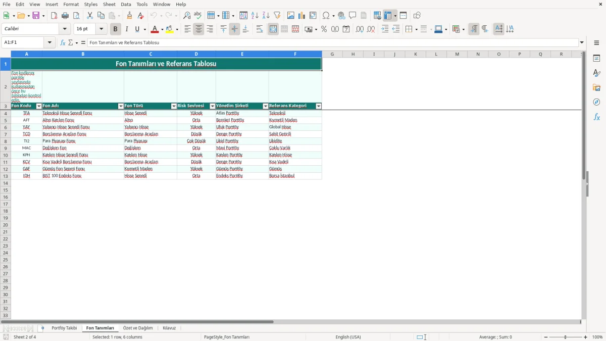 Ekran görüntüsü 2: Fon Tanımları sekmesi - Excel şablonu fon portfoy dagilimi takibi excel