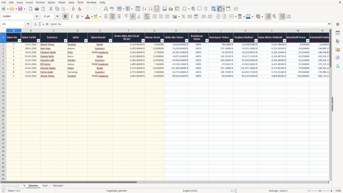 Ekran görüntüsü 1: İşlemler sekmesi - Excel şablonu gram altin maliyet ortalama excel