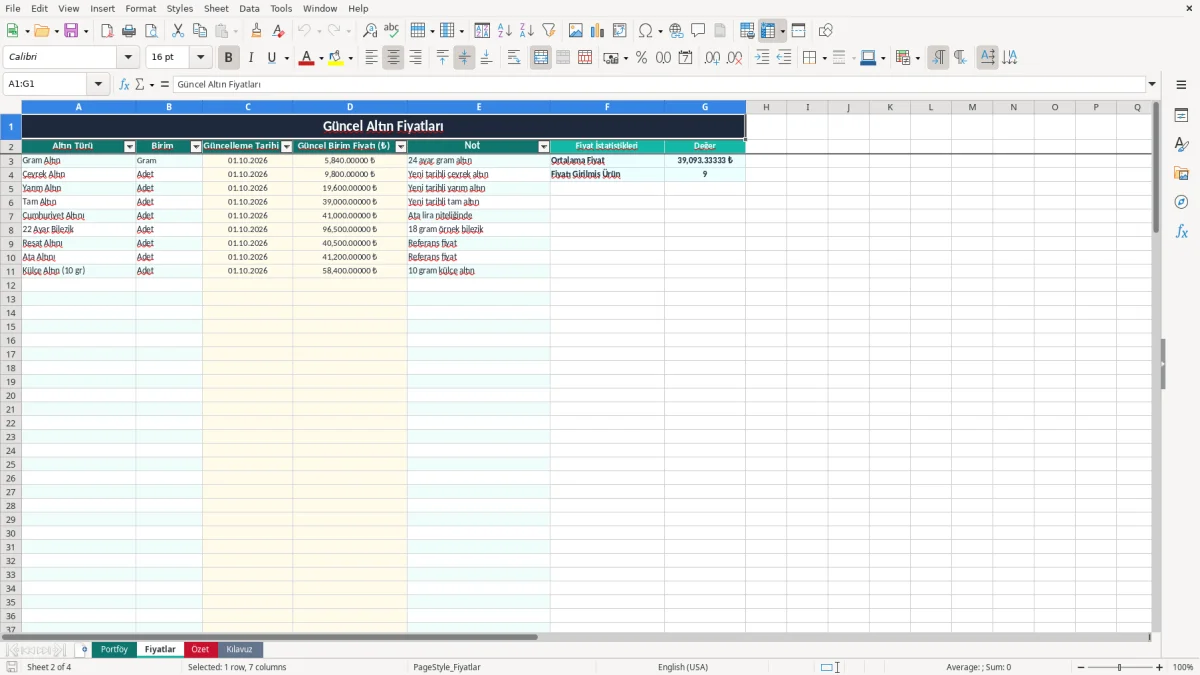 Ekran görüntüsü 2: Fiyatlar sekmesi - Excel şablonu fiziki altin portfoy degeri excel